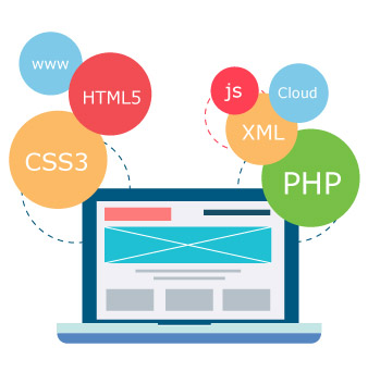 Credit Society Software