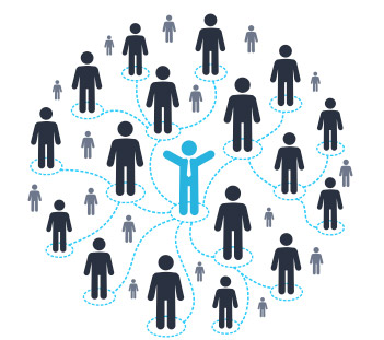 Credit Society Software